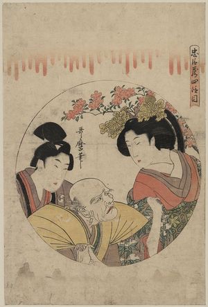 Kitagawa Utamaro: Act four [of the Chūshingura]. - Library of Congress