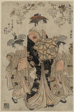 鳥居清長: The courtesan Chōzan of Chōjiya. - アメリカ議会図書館