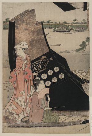 細田栄之: Sarumawashi performance on a boat. - アメリカ議会図書館
