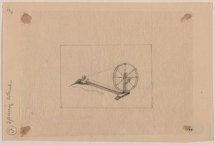 Unknown: Spinning wheel - Library of Congress