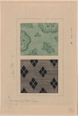 Unknown: [Ra (Usumono) gauze weave] - Library of Congress