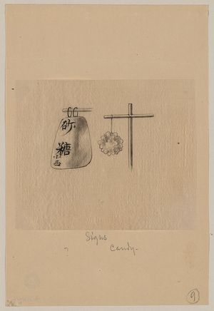Unknown: Signs - candy - Library of Congress