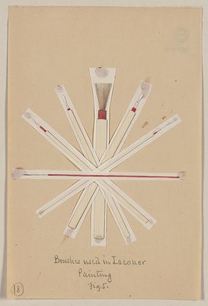 Unknown: Brushes used in lacquer painting, fig. 5 - Library of Congress