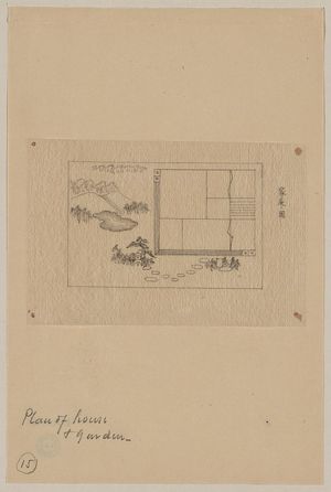 Unknown: Plan of house and garden - Library of Congress