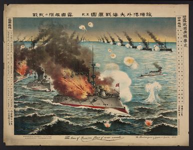 無款: True report of the great sea battle at Lüshun Bay: number two. - アメリカ議会図書館
