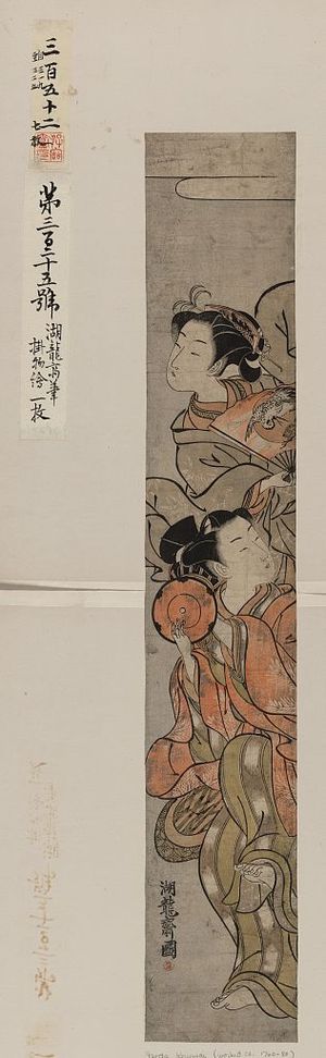 Isoda Koryusai: Male comedy act. - Library of Congress