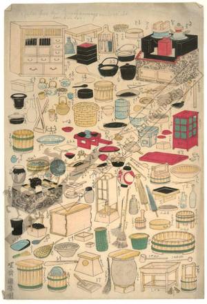 Yamada Kunijiro: Collection of domestic items (title not original) - Austrian Museum of Applied Arts