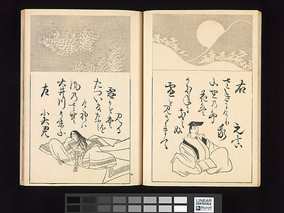 中野其名: One Hundred Paintings of the Ogata Lineage (Ogata ryu hyakuzu) - メトロポリタン美術館