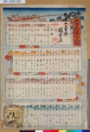 Utagawa Kuniyoshi: 「木曾街道六十九驛」「目録」 - Tokyo Metro Library 