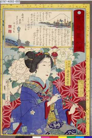 Utagawa Kunisada III: 「東花孝女鏡」 「日本橋 元大工町 吉田や山登」 - Tokyo Metro Library 