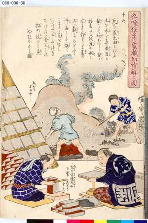 Utagawa Kuniteru: 「衣喰住之内家職幼絵解之図」 「第十六 瓦焼き 煉瓦製造」 - Tokyo Metro Library 