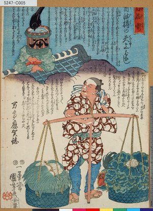 Utagawa Kuniyoshi: 「百品噺の内」 「醤油樽の天上ばなし」 - Tokyo Metro Library 