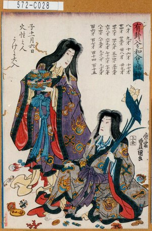 Utagawa Kunisada: 「有卦ニ入る和合之福神」「子十一月六日火性之人うけに大入」 - Tokyo Metro Library 