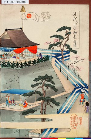 Toyohara Chikanobu: 「千代田之御表」 「小金原牧狩立場之図」 - Tokyo Metro Library 