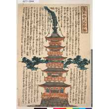 Unknown: 「淺草寺大塔解譯」 - Tokyo Metro Library 