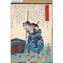 Tsukioka Yoshitoshi: 「近世侠義伝」 「猿の伝治」 - Tokyo Metro Library 