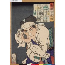 Tsukioka Yoshitoshi: 「魁題百撰相」 「駒木根八兵衛」 - Tokyo Metro Library 