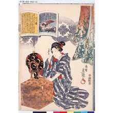 Utagawa Kunisada: 「六十番」「小式部内侍」 - Tokyo Metro Library 