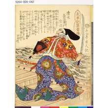 Ochiai Yoshiiku: 「太平記英勇伝」 「九十一」「清水長左衛門宗治」 - Tokyo Metro Library 