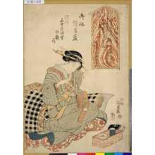 Utagawa Kunisada: 「御誂絵馬尽」 「深川三十三間堂の額ノ内」 - Tokyo Metro Library 