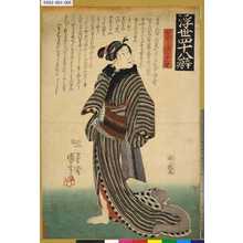 Utagawa Kuniyoshi: 「浮世四十八癖」 「かんぼくをくふくせ」 - Tokyo Metro Library 