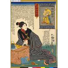 Utagawa Kuniyoshi: 「妙でんす十六利勘」 「七」「降那損者」 - Tokyo Metro Library 