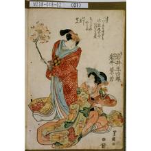 Utagawa Toyokuni I: 「さだか 岩井半四郎」「ひなどり 岩井紫若」 - Tokyo Metro Library 