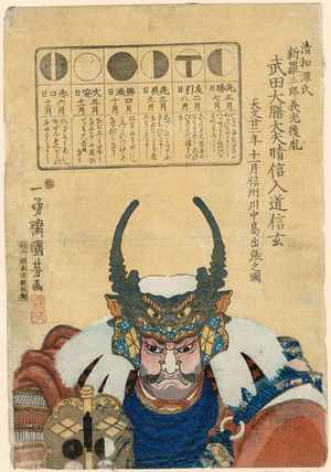 Utagawa Kuniyoshi: Takeda Shingen - Museum of Fine Arts
