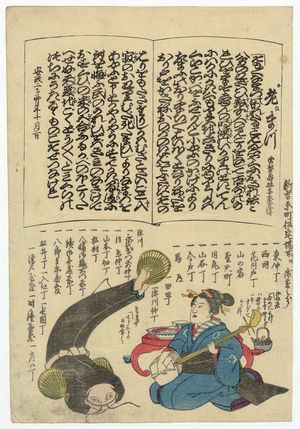 河鍋暁斎: Old Catfish (Oinamazu): Geisha Playing Samisen and Clown Imitating Catfish - ボストン美術館