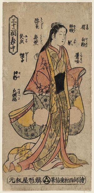 Nishimura Shigenobu: The 32 Physiognomical Signs - Museum of Fine Arts