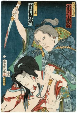 豊原国周: Actors Ichikawa Kodanji (R) and Ichimura Uzaemon (L) - ボストン美術館