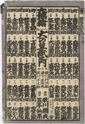 Utagawa Kunisada II: TItle page, from the series The Book of the Eight Dog Heroes (Hakkenden inu no sôshi no uchi) - Museum of Fine Arts