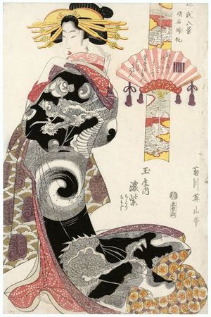 菊川英山: Returning Sails of Akashi (Akashi kihan): Koimurasaki of the Tamaya, kamuro Chidori and Momiji, from the series Eight Views of Genji (Genji hakkei) - ボストン美術館