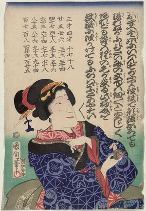 豊原国周: Japanese print - ボストン美術館