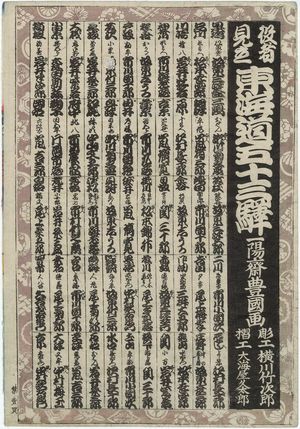 Utagawa Kunisada: Title page, from the series Actors for the Fifty-three Stations of the Tôkaidô Road (Yakusha mitate Tôkaidô gojûsan eki), also called Fifty-three Stations of the Tôkaidô Road (Tôkaidô gojûsan tsugi no uchi) - Museum of Fine Arts