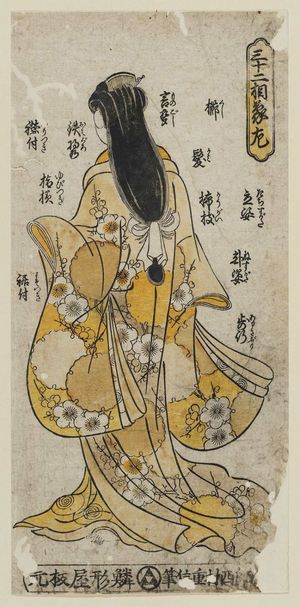 Nishimura Shigenobu: Thirty-two Aspects of Physiognomy, Left Sheet (Sanjûni sôzô hidari) - Museum of Fine Arts