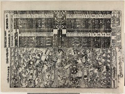 Torii Kiyonaga: Kabuki theater program (tsuji banzuke) - Museum of Fine Arts