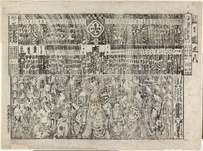 Torii Kiyonaga: Kabuki theater program (tsuji banzuke) - Museum of Fine Arts