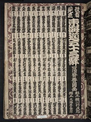 歌川国貞: Title page, from the series Fifty-three Stations of the Tôkaidô Road (Tôkaidô gojûsan tsugi no uchi) - ボストン美術館