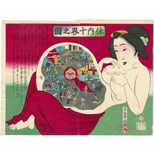 Toyohara Kuniteru III: The Ten Worlds inside the Body (Tainai jikkai no zu) - ボストン美術館