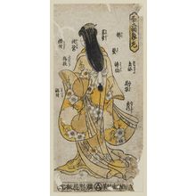 Nishimura Shigenobu: Thirty-two Aspects of Physiognomy, Left Sheet (Sanjûni sôzô hidari) - Museum of Fine Arts