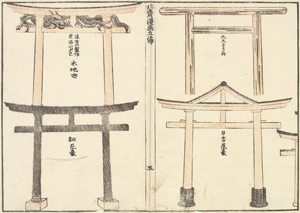 葛飾北斎: Various Types of Torii Arch - ミネアポリス美術館