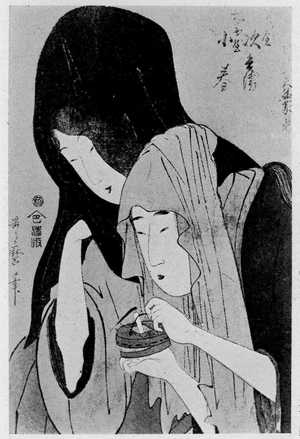 Kitagawa Utamaro: 「宝競色の美名家見」 - Ritsumeikan University
