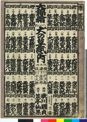 Utagawa Kunisada: 「大錦絵 八けん伝 犬の草紙之内」 - Ritsumeikan University