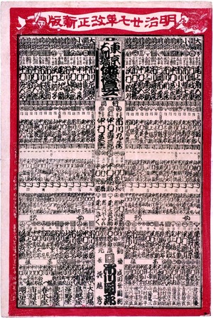 無款: 「明治廿七年改正新版」「東京大劇場俳優見立」 - 立命館大学