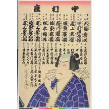 Japanese Print "「中村座」" by 周幸