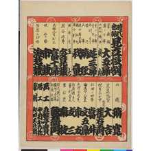 Utagawa Hirosada: 「時代世話見立役割」 - Ritsumeikan University