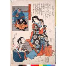 Utagawa Kunisada: 「大日本六十余州之内」 - Ritsumeikan University