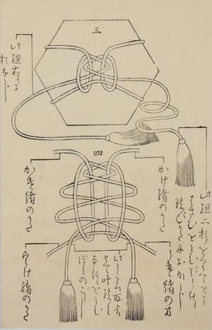 Unknown, 無款 ()による浮世絵「Japanese Musubi Knot Print」