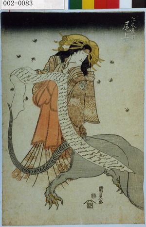 Utagawa Kunisada: 「仁木原田 尾上菊五郎」 - Waseda University Theatre Museum